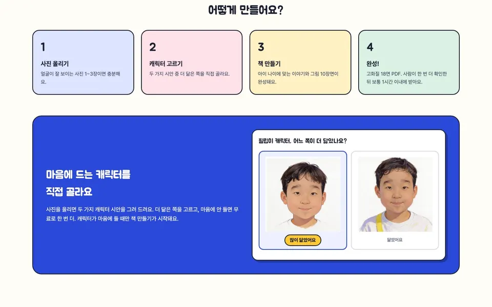 만드는 순서 4단계와, 두 가지 캐릭터 시안 중 더 닮은 쪽을 고르는 화면